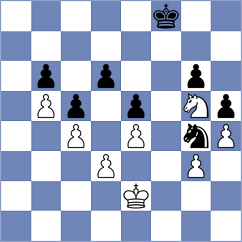 Daaevik Wadhawan - Goryachkina (chess.com INT, 2024)