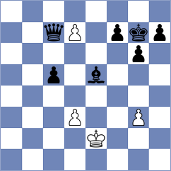 Shevchenko - Gabrielian (chess.com INT, 2021)