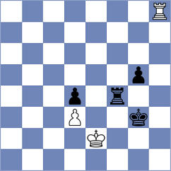 Gurvich - Hakobyan (Chess.com INT, 2020)