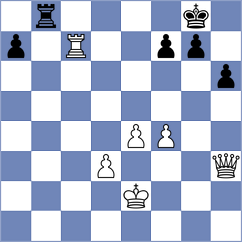Dias - Barak (chess.com INT, 2023)