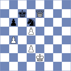 Bobadilla Viera - Novikova (chess.com INT, 2024)