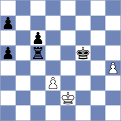Cagara - Vachylya (Chess.com INT, 2021)