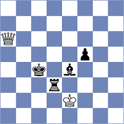 Theodorou - Bobadilla Viera (chess.com INT, 2024)