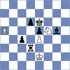 Zenin - Jimenez Martinez (chess.com INT, 2023)