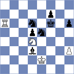 Vazquez - Nihal (chess.com INT, 2023)