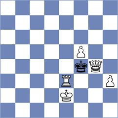 Novikov - Guzman Moneo (chess.com INT, 2023)