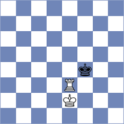 Portal Ramos - Harish (chess.com INT, 2024)