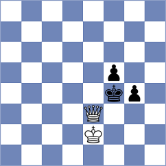 Quinn - Mehrafarin (Chess.com INT, 2021)