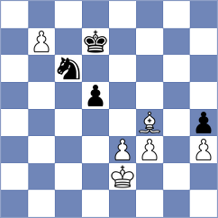 Kuzubov - Bologan (chess.com INT, 2024)