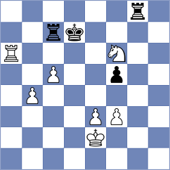 Alonso Rosell - Bilan (chess.com INT, 2024)
