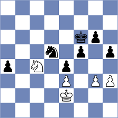 Player - Sariego (chess.com INT, 2023)