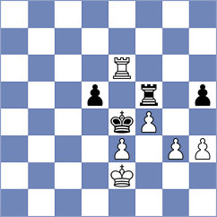 Giri - Adireddy (chess.com INT, 2024)