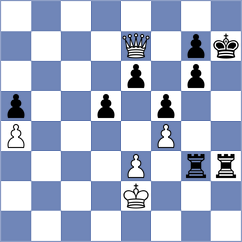 Rychagov - Shimanov (chess.com INT, 2022)