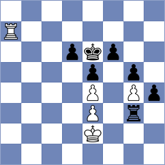 Malyshev - Kacprzak (chess.com INT, 2024)