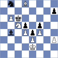 Garv - Moskalenko (chess.com INT, 2023)