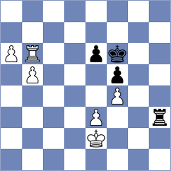Vila Dupla - Chirivi C (chess.com INT, 2023)