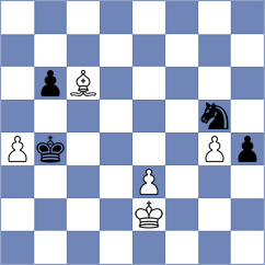 Jimenez Garcia - Rios (Chess.com INT, 2020)