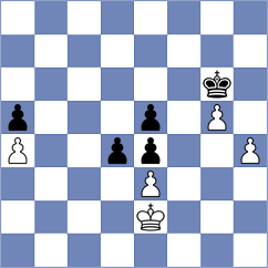 Moranda - Landaw (Chess.com INT, 2020)