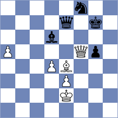Kubatko - Marczuk (chess.com INT, 2024)
