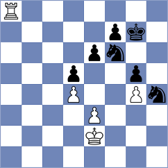 Iskusnyh - Mamedov (chess.com INT, 2024)