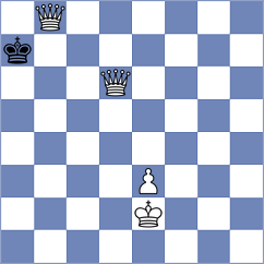 Yoo - Bluebaum (chess.com INT, 2024)