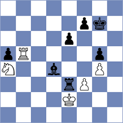 Boldoo - Masruri (chess.com INT, 2024)