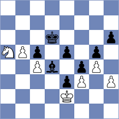 Ter Sahakyan - Belov (Chess.com INT, 2020)
