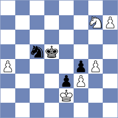 Rasulov - Garcia Cardenas (Chess.com INT, 2020)