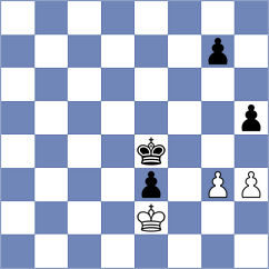 Chitlange - Rasulov (Chess.com INT, 2021)