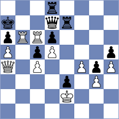 Harsha - Nguyen (chess.com INT, 2021)