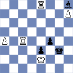 Gandhi - Sasvatha A (chess.com INT, 2024)