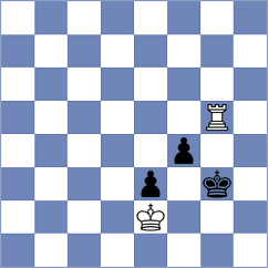 Koridze - Aksu (chess.com INT, 2021)