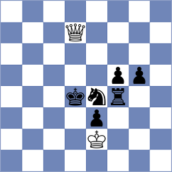 Yavorovsky - Buker (Chess.com INT, 2020)