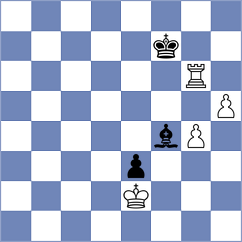 Sharan - Yeletsky (chess.com INT, 2023)