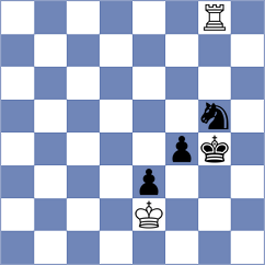Rodriguez Lopez - Kepeschuk (chess.com INT, 2024)