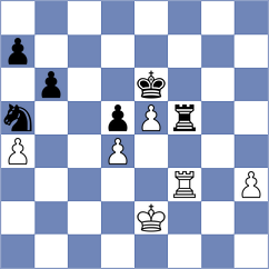 Derjabin - Fernandez Guillen (chess.com INT, 2024)