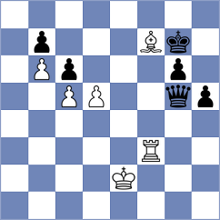 Senthilkumar - Begunov (chess.com INT, 2021)