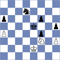 Dobrijevic - Goryachkina (chess.com INT, 2023)