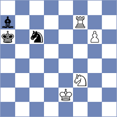 Plyasunov - Srdanovic (chess.com INT, 2024)