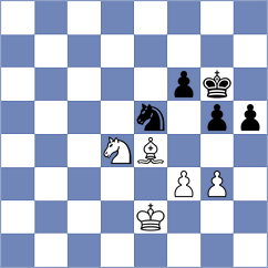 Hayrapetyan - Gnechko (Chess.com INT, 2021)