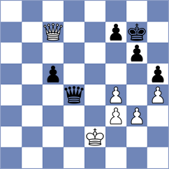 Makarian - Gadimbayli (chess.com INT, 2024)