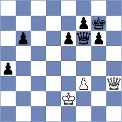 Shton - Zeltsan (chess.com INT, 2023)