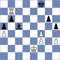 Aydincelebi - Kavutskiy (chess.com INT, 2023)