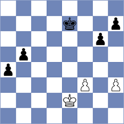 Sitoe - Namaganda (Chess.com INT, 2020)