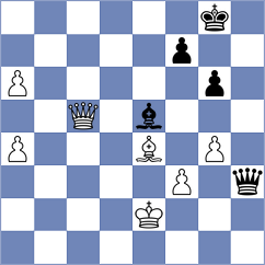 Kislov - Zenker (Chess.com INT, 2020)