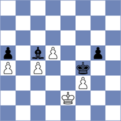 Schowel - Ovetchkin (Playchess.com INT, 2007)