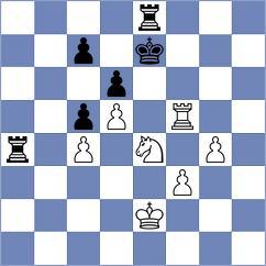 Kepeschuk - Stillger (chess.com INT, 2024)