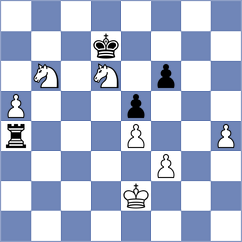 Kostiukov - Dargan (chess.com INT, 2023)
