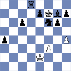 Topic - Melekhina (Chess.com INT, 2021)