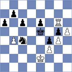 Kepeschuk - Rees (chess.com INT, 2024)